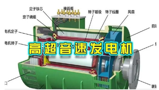 昆玉颠覆你对发电方式的认知！中国革命性发电机公开揭秘 